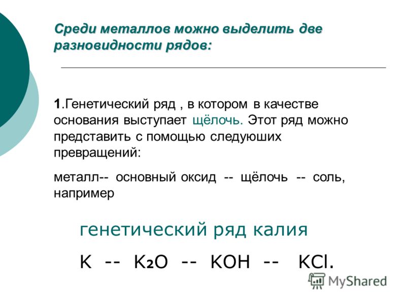 Составьте генетический ряд магния используя схему металл основный оксид основание соль